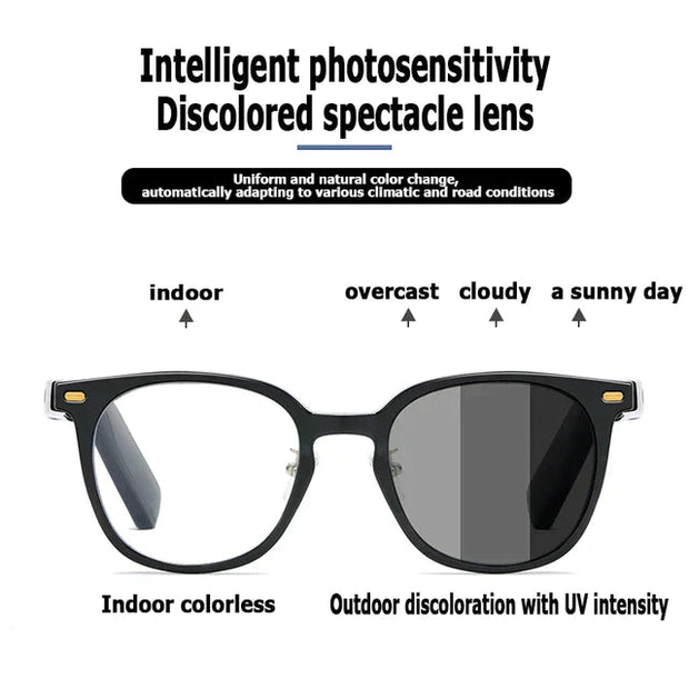 Photosensitive Smart Sunglass - Sp-rona.co.uk