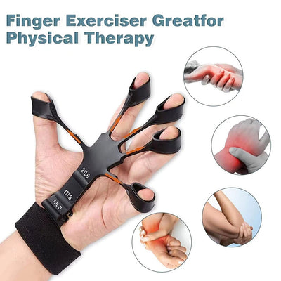 The Finger Strengthener: Exercise and Strengthen Your Grip - Sp-rona.co.uk