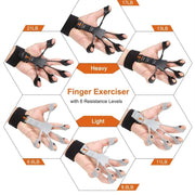 The Finger Strengthener: Exercise and Strengthen Your Grip - Sp-rona.co.uk