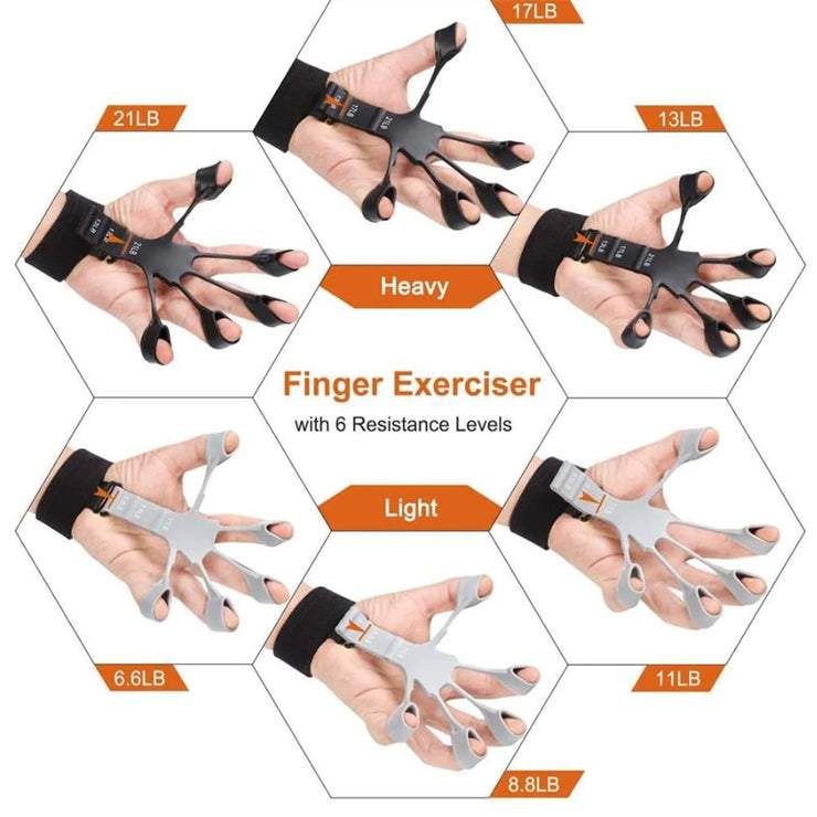 The Finger Strengthener: Exercise and Strengthen Your Grip - Sp-rona.co.uk